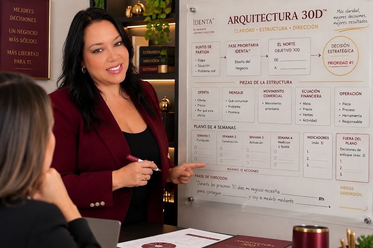 Thinay Brito explicando la Arquitectura 30D
